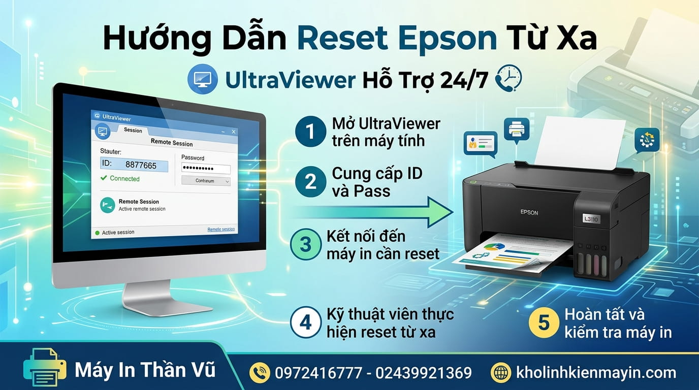 Key reset máy in màu Epson L3210, L5290, L1210, L3250 chuẩn giúp xử lý lỗi tràn bộ đếm mực thải.