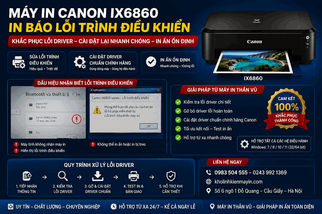 Cách khắc phục Driver Error trên Canon iX6860 giúp máy hoạt động ổn định và nhận lệnh in bình thường.