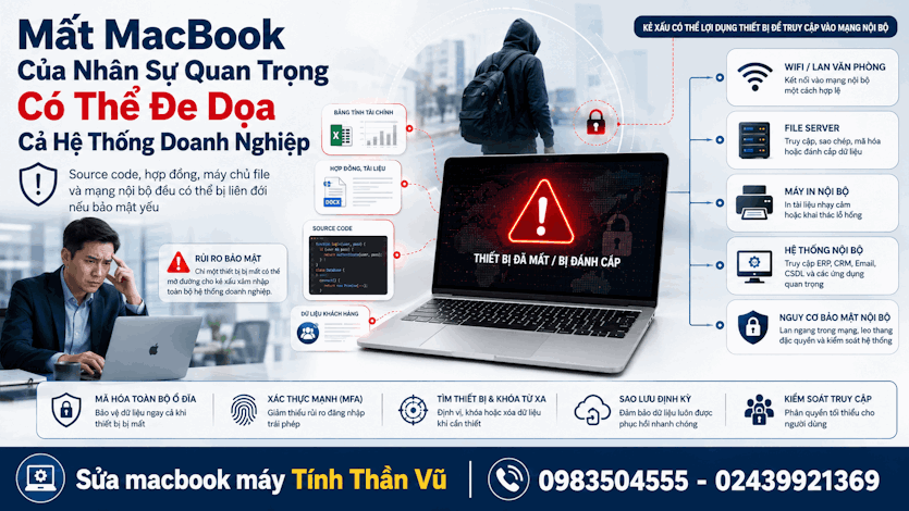 Bảo Mật Dữ Liệu Doanh Nghiệp Tối Đa Trong Hạ Tầng Văn Phòng Hiện Đại
