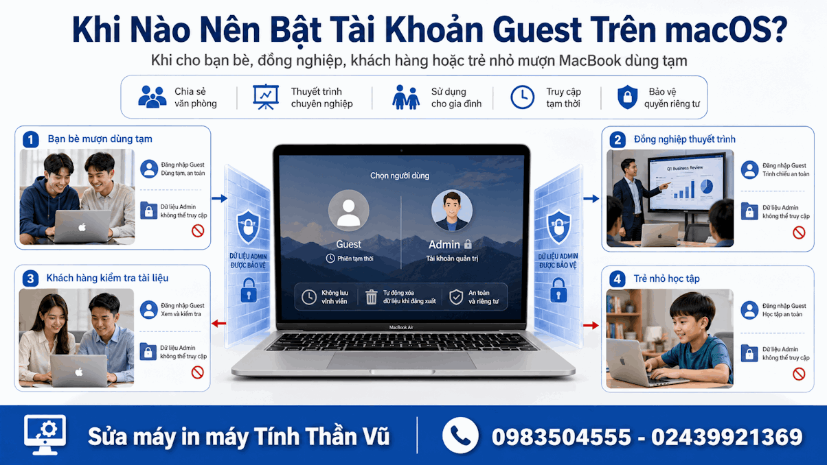 Sửa Máy Tính Thần Vũ hỗ trợ kích hoạt tài khoản Guest macOS tận nơi
