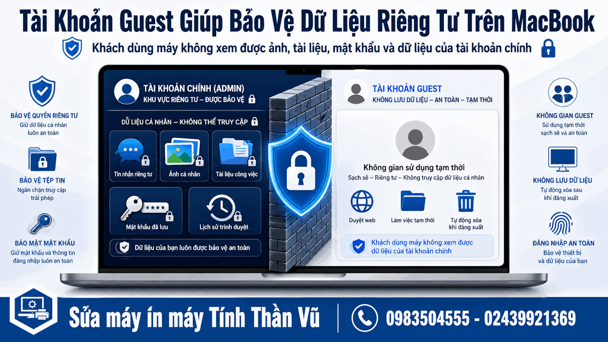 Tầm Quan Trọng Của Việc Kích Hoạt Tài Khoản Guest macOS
