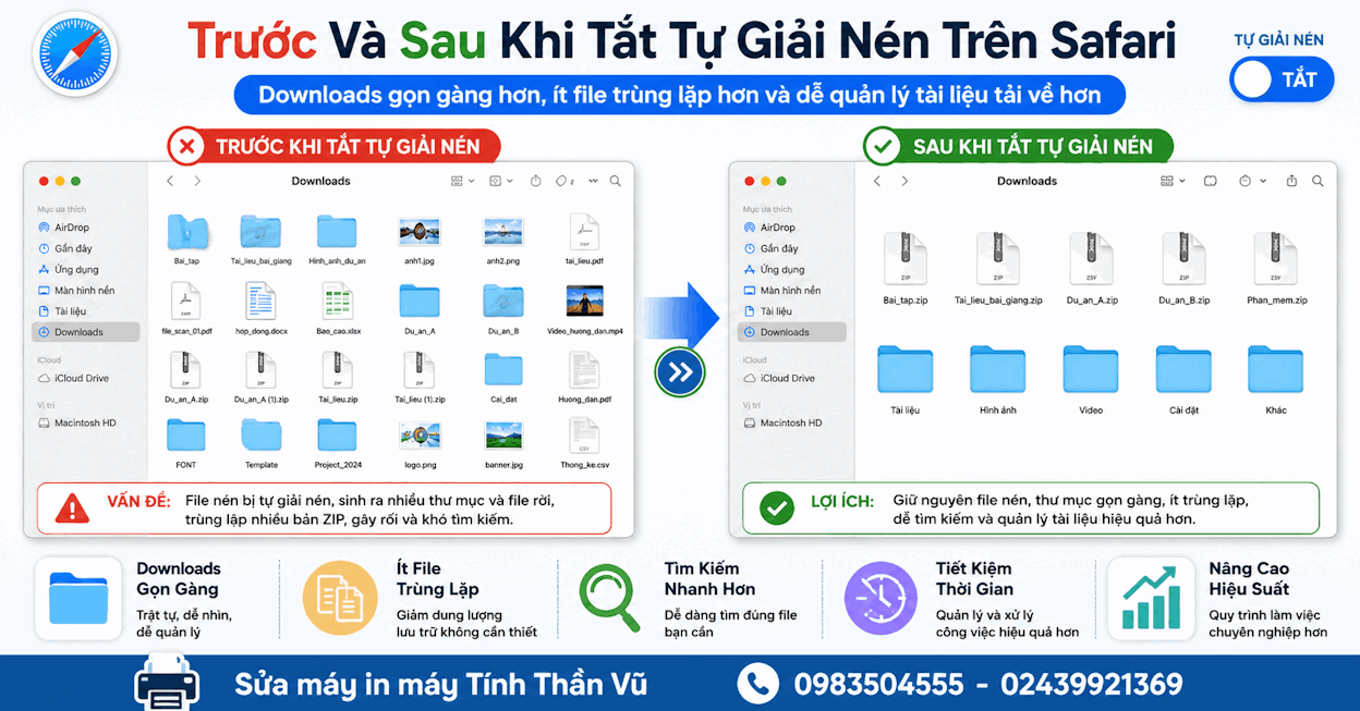 Dịch vụ tận tâm bảo vệ thiết bị và dữ liệu của khách hàng