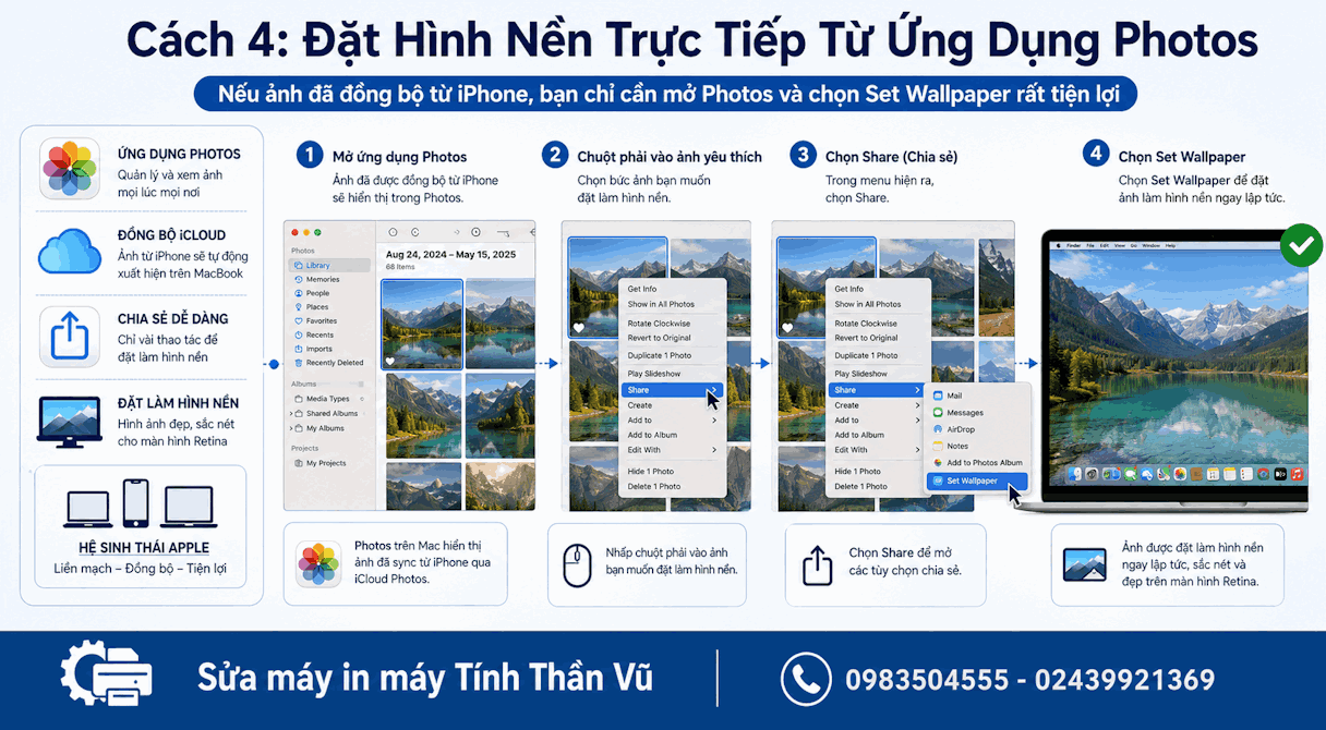Cách 4: Thay Hình Nền MacBook Trực Tiếp Từ Ứng Dụng Ảnh Photos