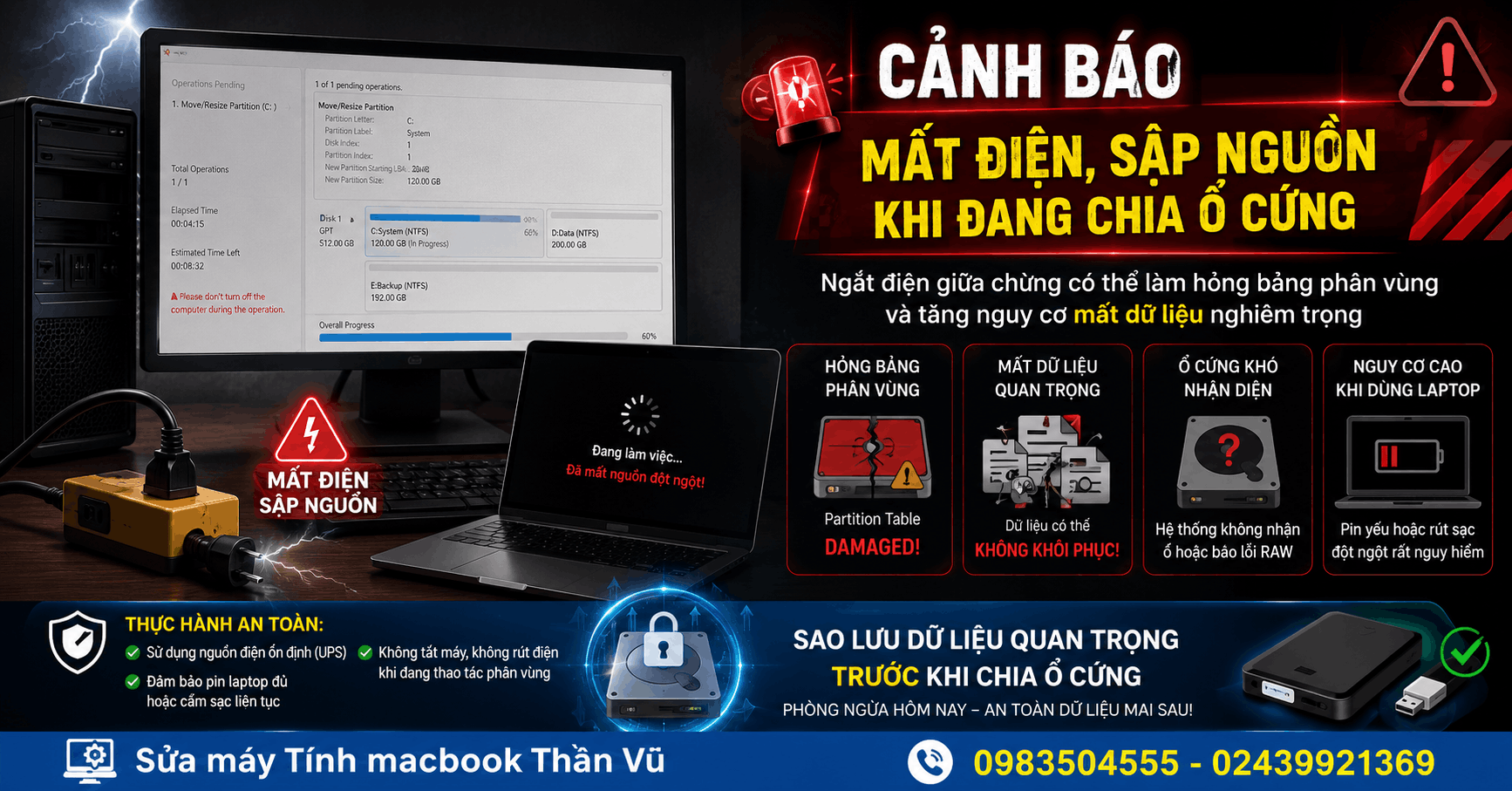 Các Lỗi Thường Gặp Và Cách Xử Lý Khi Áp Dụng Cách Chia Ổ Cứng Bằng Partition Wizard