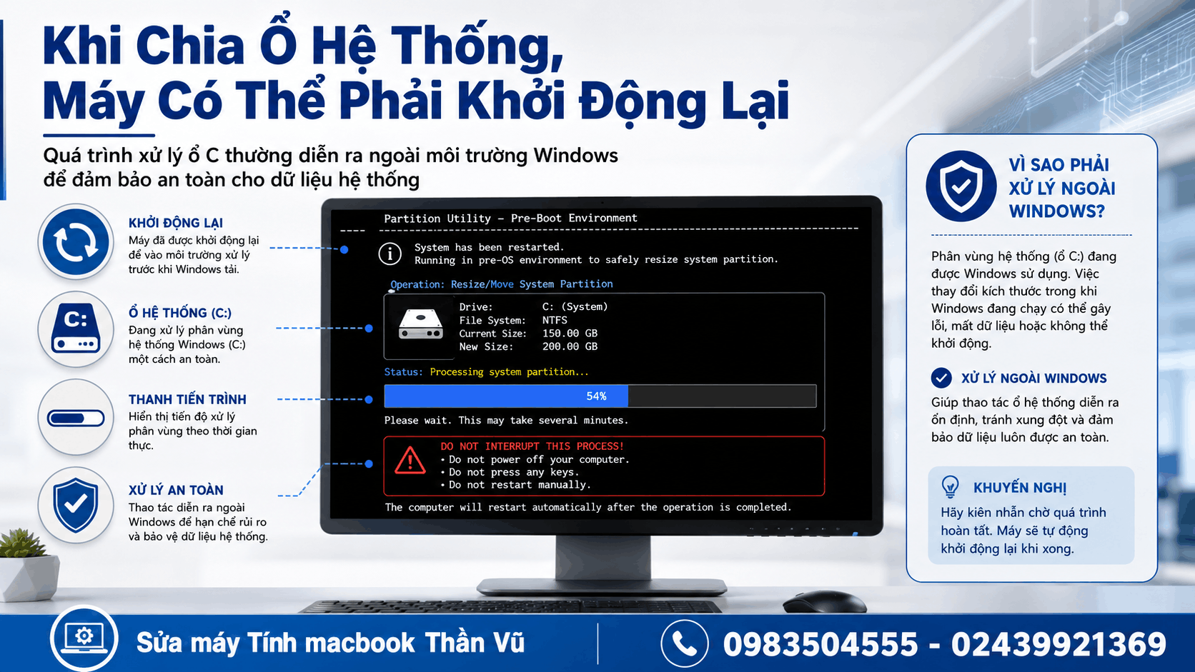 Liên Hệ Dịch Vụ Sửa Máy Tính Chuyên Nghiệp Và Tối Ưu Hệ Thống Tại Hà Nội