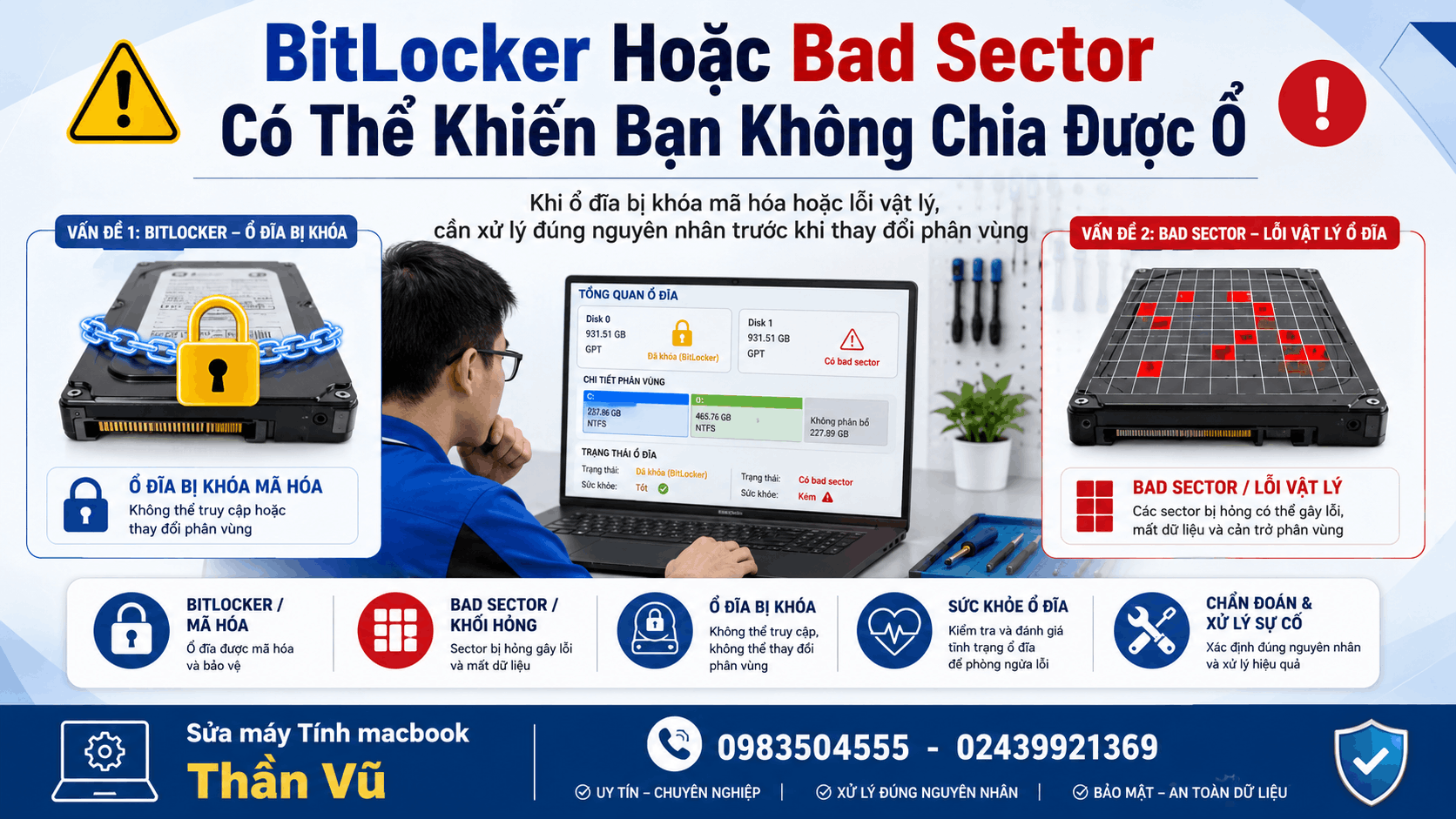 Lỗi Ổ Đĩa Bị Khóa BitLocker Hoặc Dính Bad Sector Vật Lý