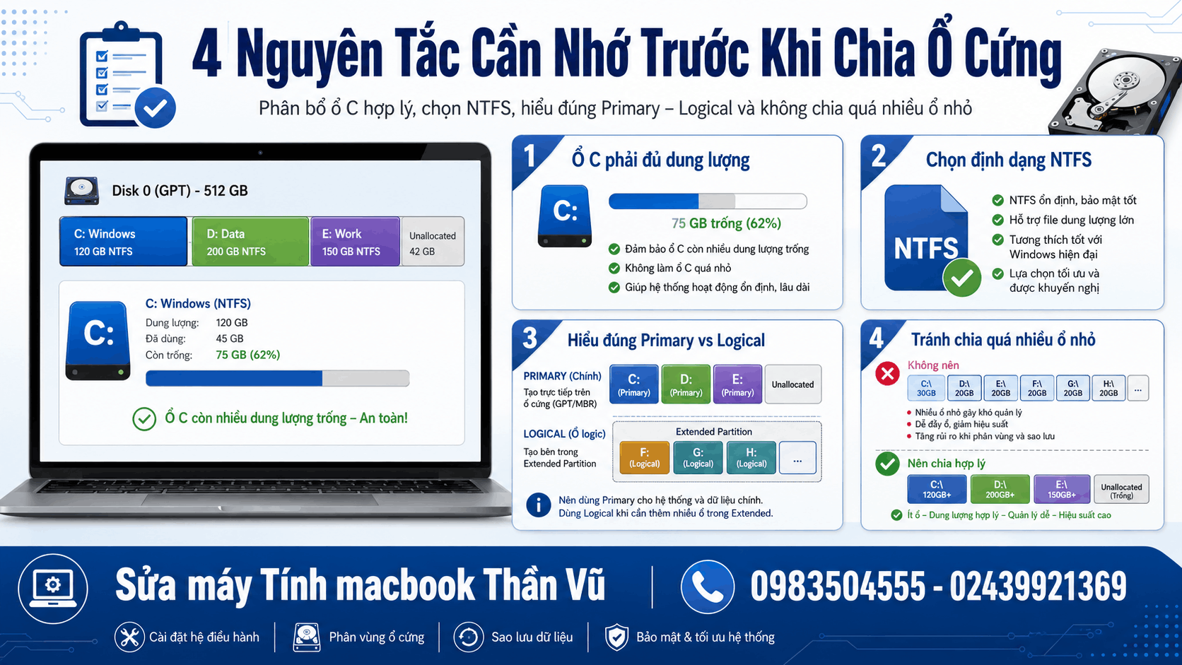 Tổng Quan Phần Mềm Và Các Bước Chuẩn Bị Cách Chia Ổ Cứng Bằng Partition Wizard