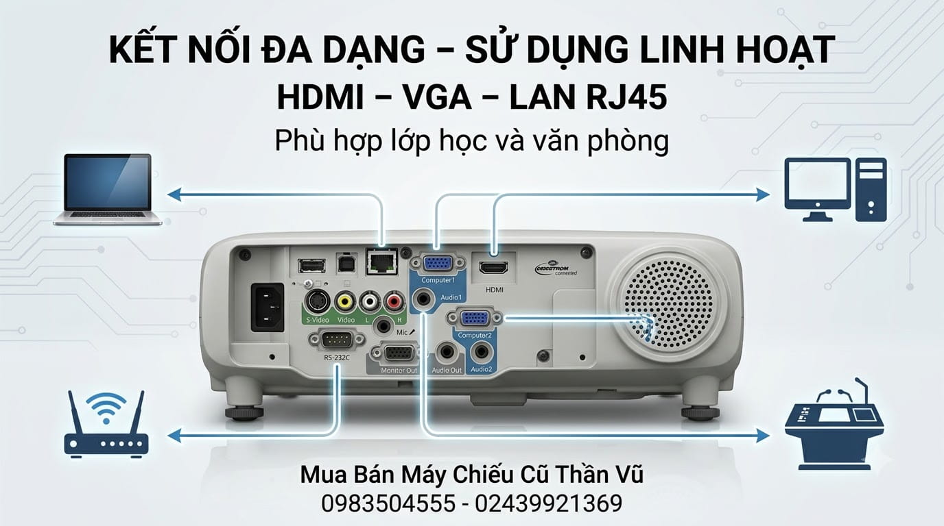 Epson EB-535W được trang bị nhiều cổng kết nối như HDMI, VGA và LAN, thuận tiện khi sử dụng với máy tính.
